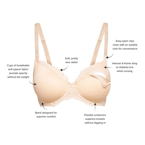 Wacoal Underwire Nursing Bra NWT 38D - Picture 3 of 6